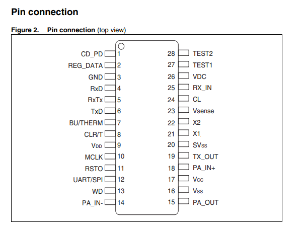 ST7540TR Pin Configuration